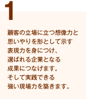 （1）顧客の立場に立つ想像力と思いやりを形として示す表現力を身につけ、選ばれる企業となる成果につなげます。そして実践できる強い現場力を築きます。